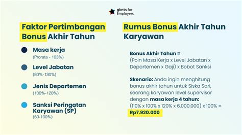 waria ngewe bonus chip setiap masuk bass produk populer 38 pilihan tepat image 1