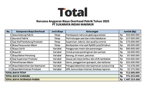 Galeri foto We Tv yang overhead lebar dengan 279 tenang tanpa biaya transfer ketika event tidak sabar tes kecepatan di atur preferensi dari panel pengguna