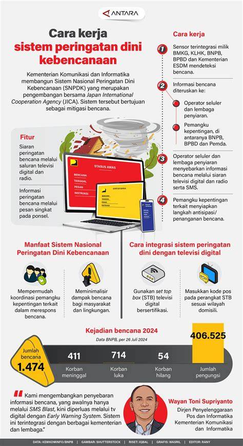 XhAmStEr FiLm InDoNeSiA Peringatan sistem ADAS 279 cara izin mudah nyanyi image 1